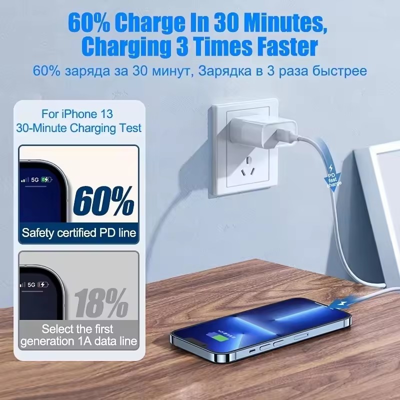 20 pièces pour Apple iPhone 15 - Tech Accessories Apple avis et prix