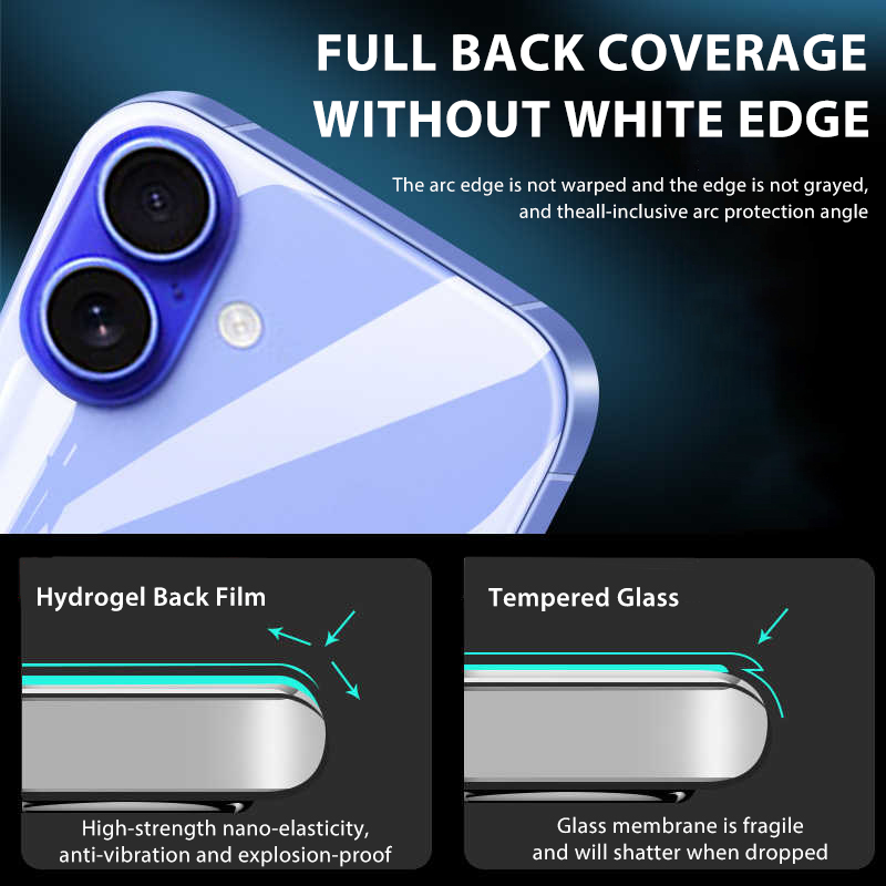 Film Hydrogel arrière pour iPh - Tech Accessories Apple avis et prix