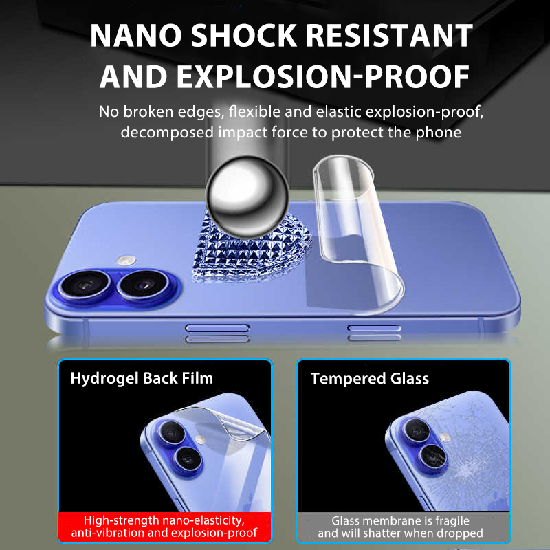 Film Hydrogel arrière pour iPh - Tech Accessories Apple avis et prix